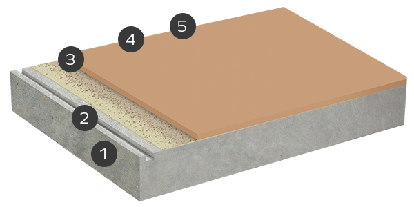 Nanten ratkaisu ColorPUR 4 mm